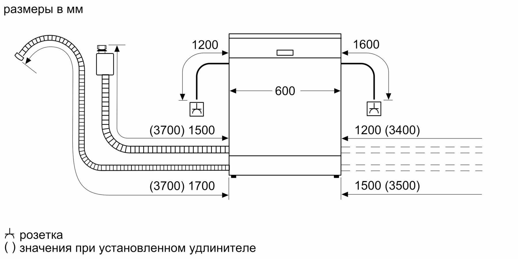 Встраиваемая посудомоечная машина Neff S175HCX10R купить в Якутске в  интернет-магазине BT-TECHNIKA c доставкой